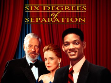 Six Degrees of Separation