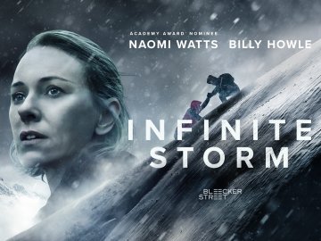 Infinite Storm