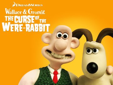 Wallace & Gromit: The Curse of the Were-Rabbit