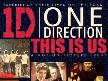 One Direction: This Is Us in 3D