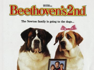 Beethoven's 2nd