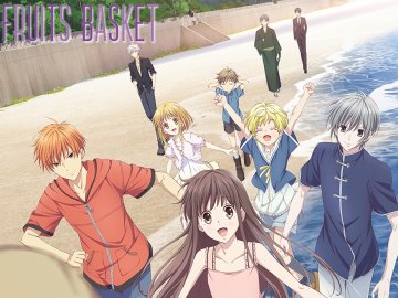 Fruits Basket